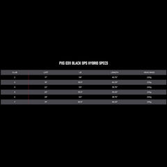 PXG Hybrid Golf Club - 0311 Black Ops Right Handed Hybrid Club in 19, 22, or 25 Degree Lofts with Adjustable Loft and Lie Hosel Available in Stiff, Regular, Senior, or Ladies Flex Graphite Shaft