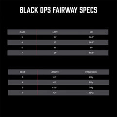PXG Golf Fairway Wood - 0311 Black Ops Right Handed Golf Club in 3, 5, or 7 Wood with Adjustable Loft and Lie Hosel Available in Stiff, Regular, Senior, or Ladies Flex Graphite Shaft